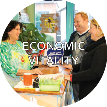 Economic-Vitality