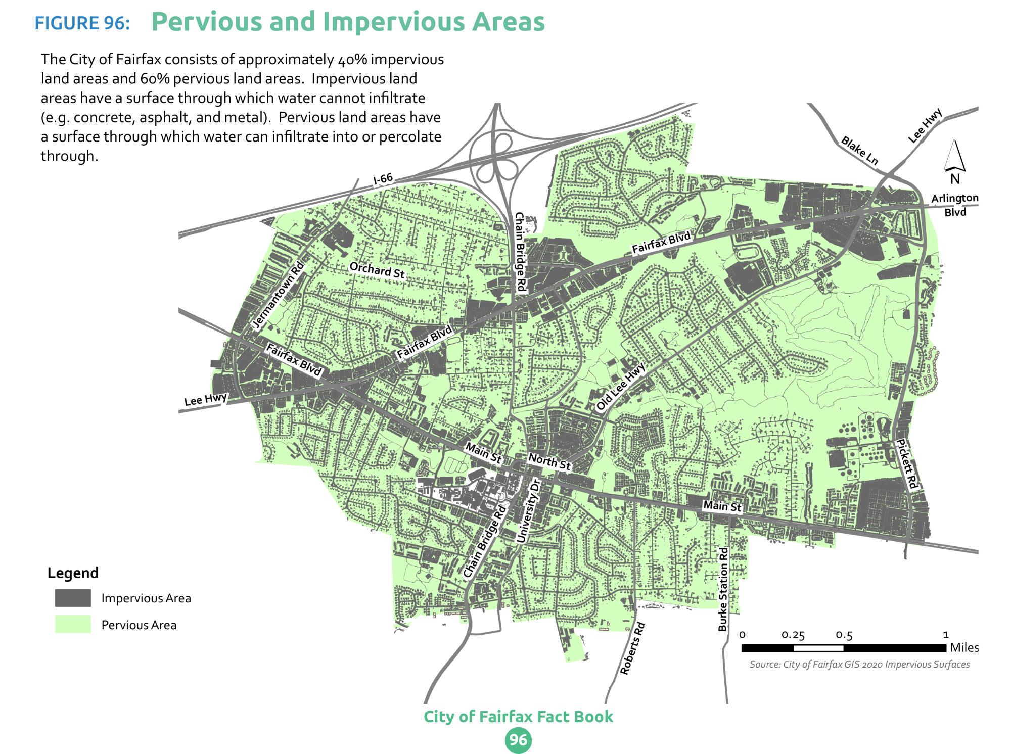 SWU Impervious and Previous areas 