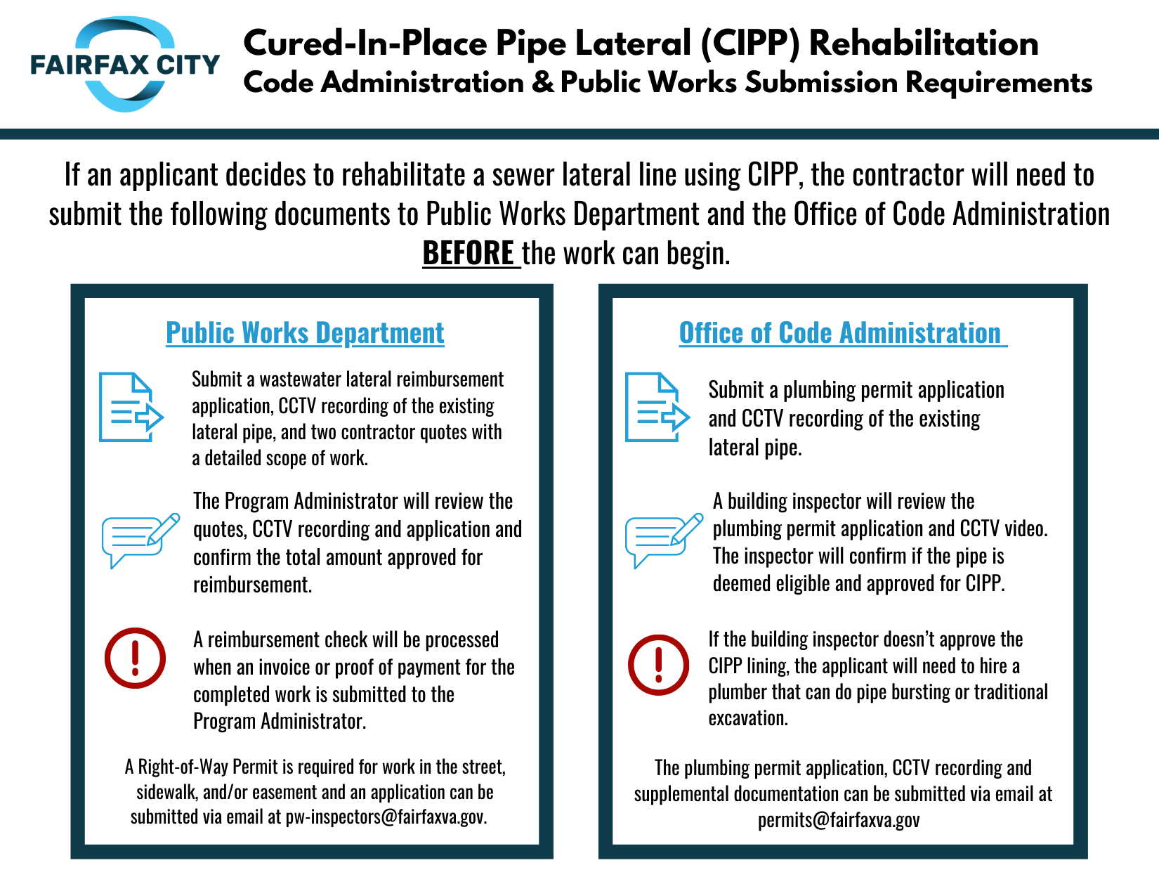 Cured-In-Place Pipe Plumbing Permit Submission