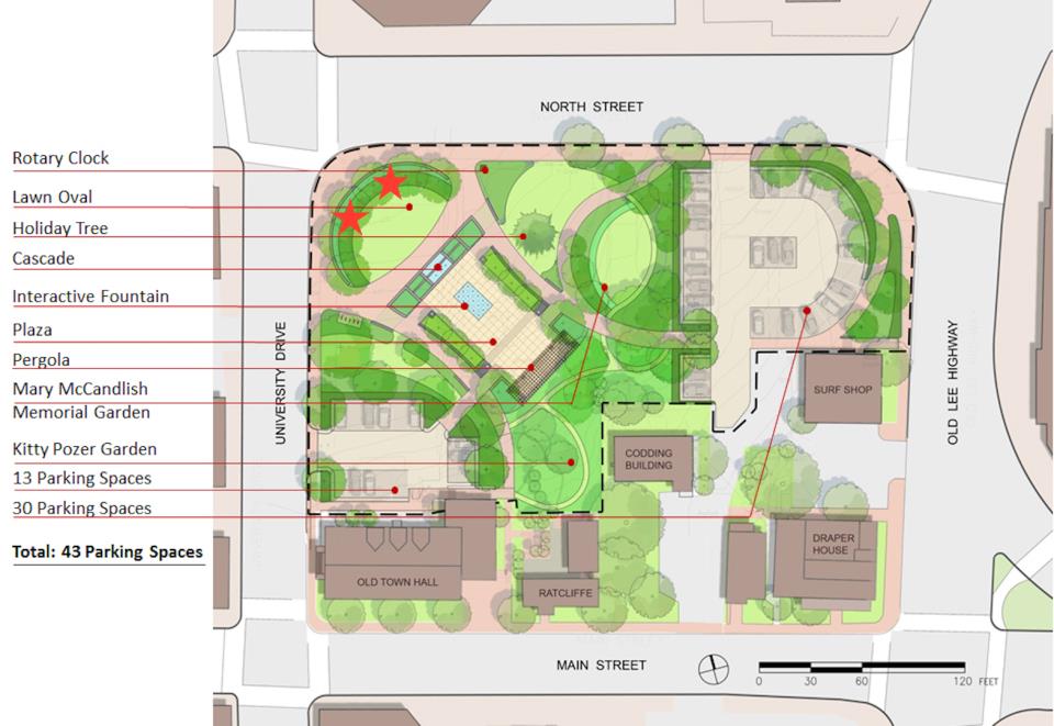 OTS Map