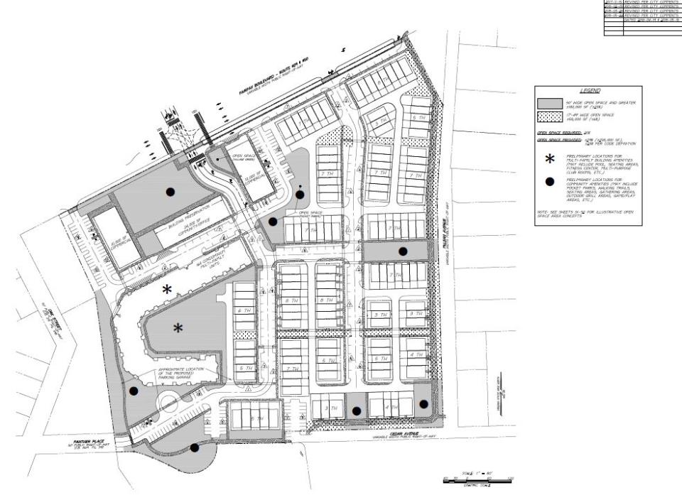 Paul VI development plan