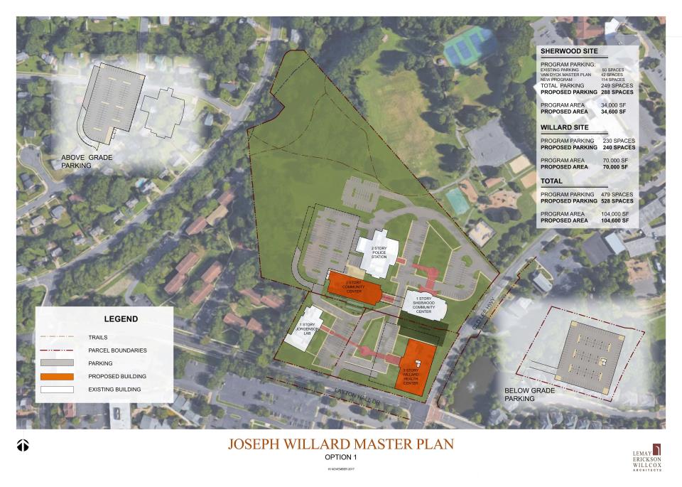 2017-11-17 Willard-Sherwood Prelim Master Plans_Page_2